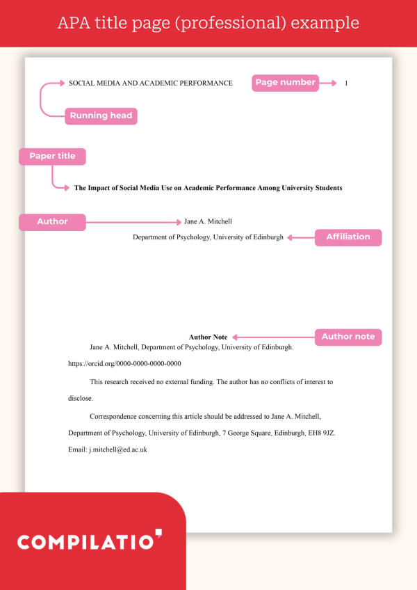 professional apa title page example with running head and author note