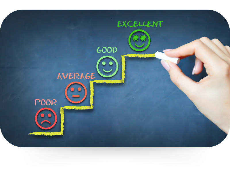 Évaluation sans travaux rédactionnels