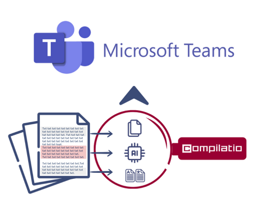 Plagiarism and chatgpt detection in Microsoft Teams