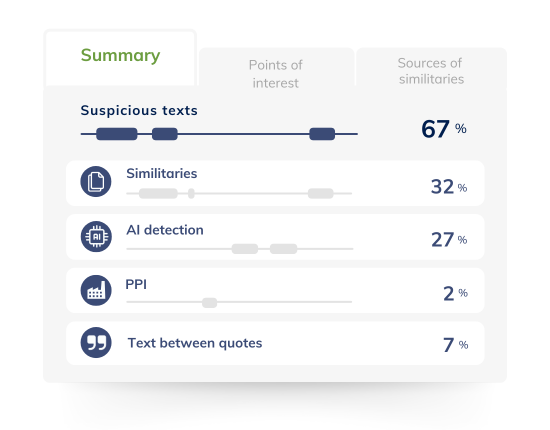 duplicate content checker