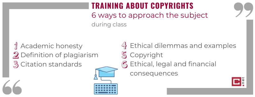 training copyright plagiarism