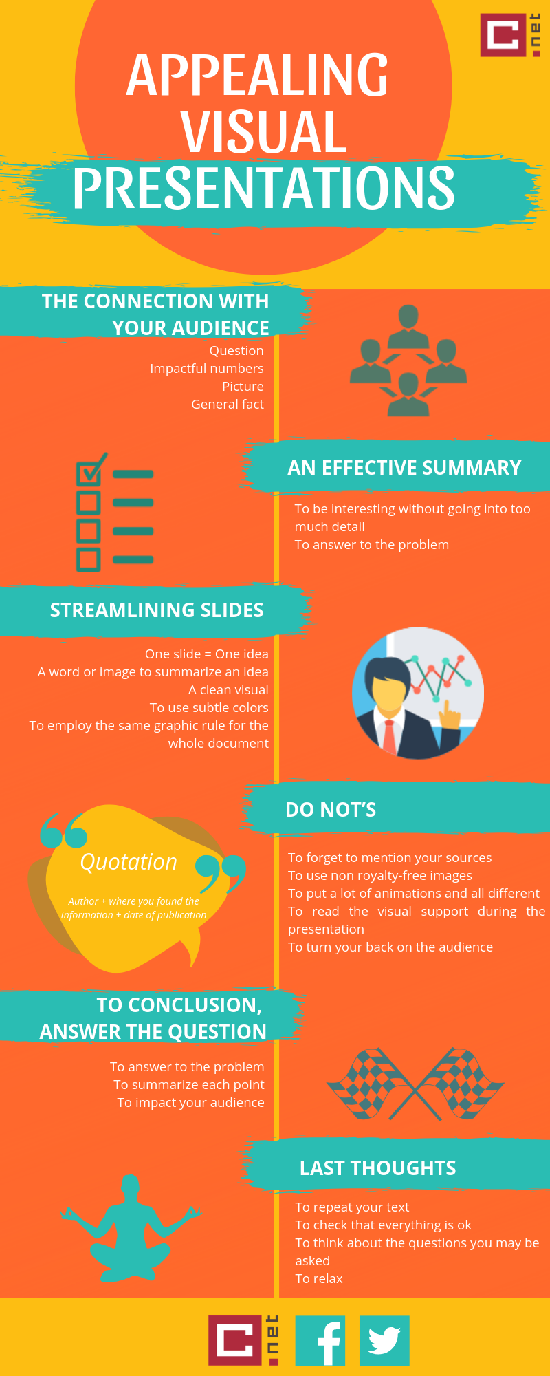 good PPT infography