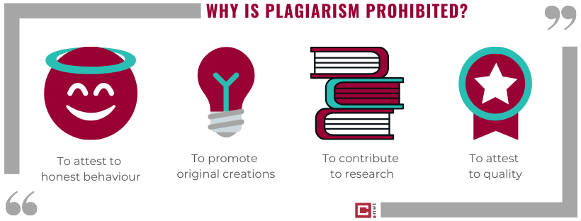 plagiarism punishment
