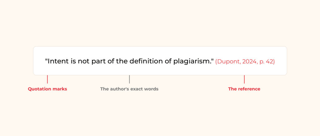 Anatomy of a correct citation in a dissertation: quotation marks, the author's exact words and the reference