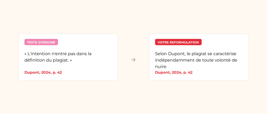 Reformuler sans plagier&nbsp;: le texte d'origine et sa paraphrase exigent tous les deux la référence à l'auteur