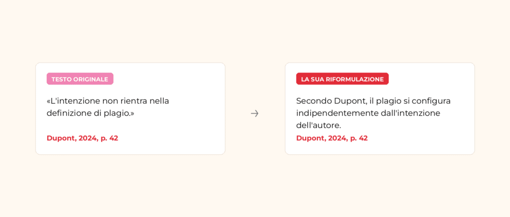 Parafrasare senza plagiare: il testo originale e la riformulazione richiedono entrambi il riferimento all'autore