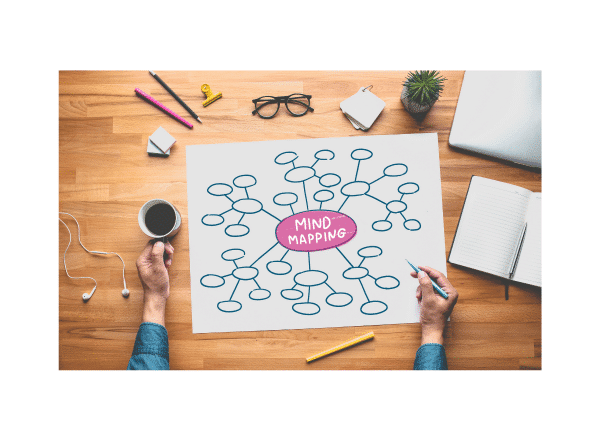 Mind Map