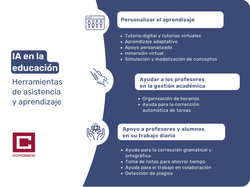 ventajas de la IA en la educación