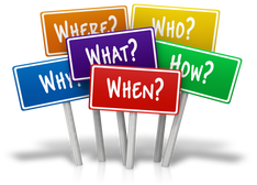 The 5W Questions, mind map method