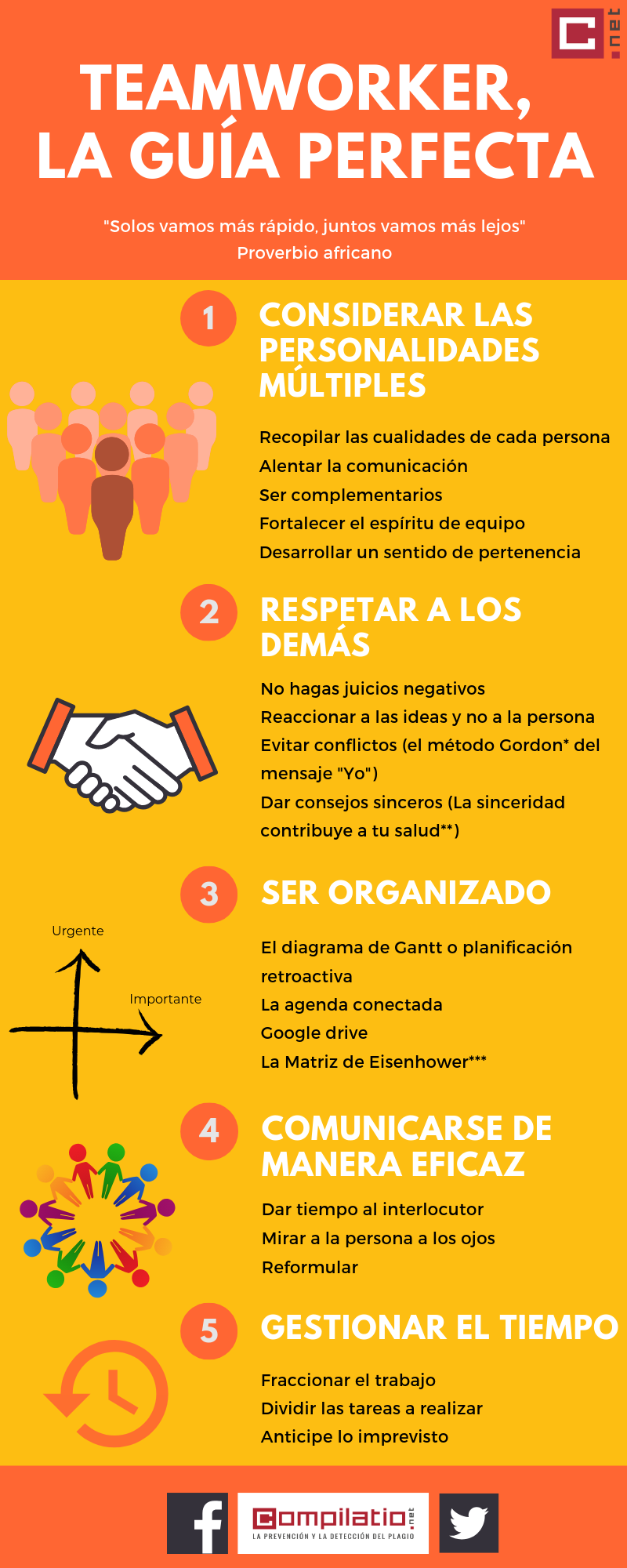 trabajo en equipo infografía