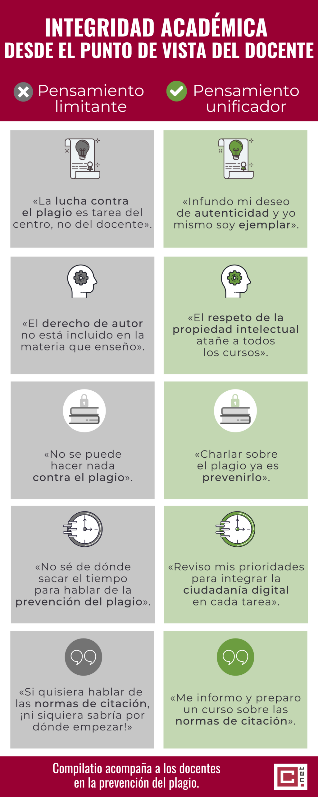 derechos autor plagio