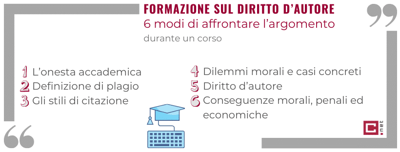 formazione diritto autore plagio