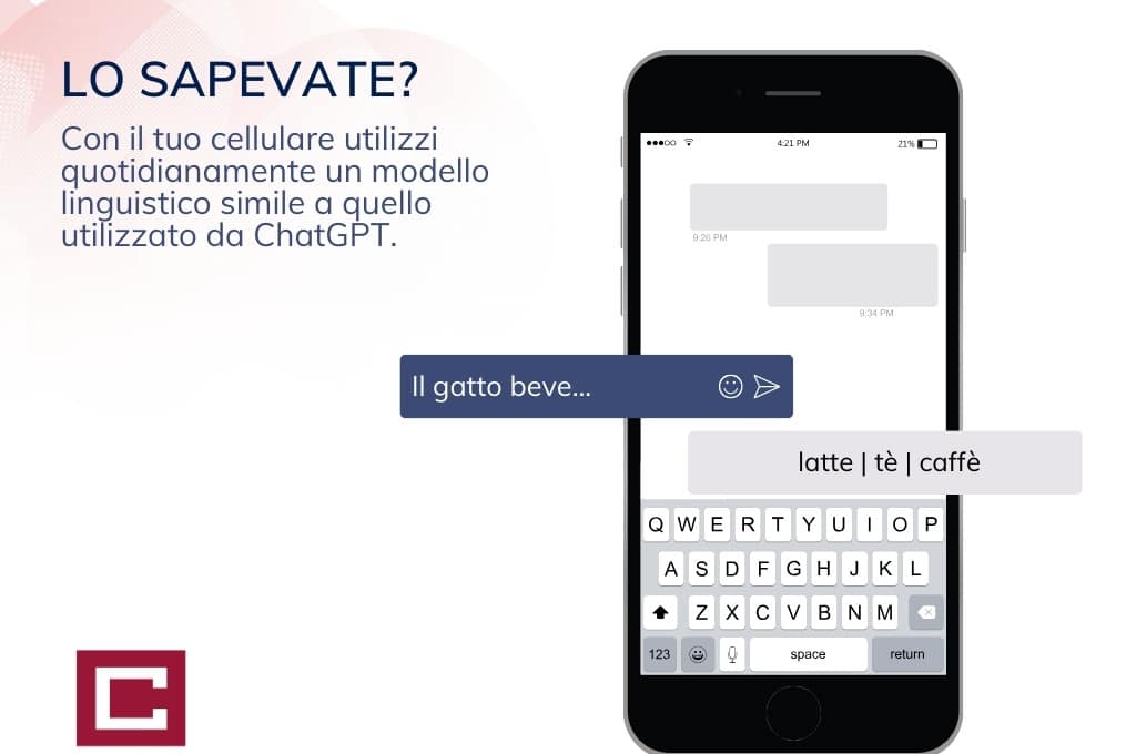definizione chatgpt