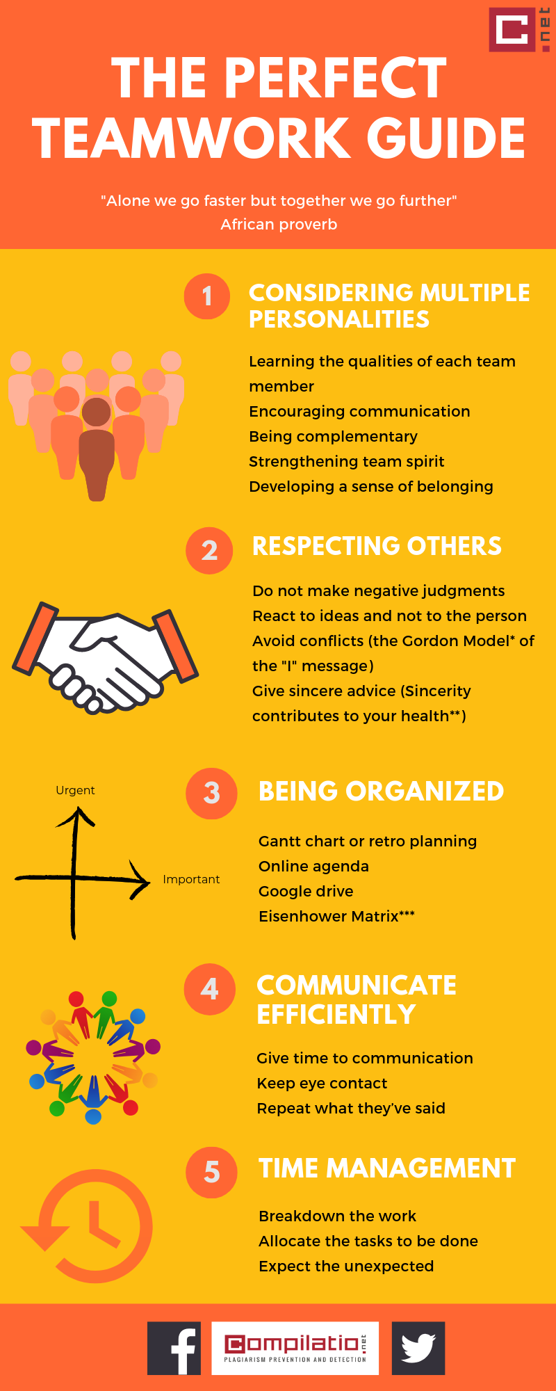 teamwork infographics