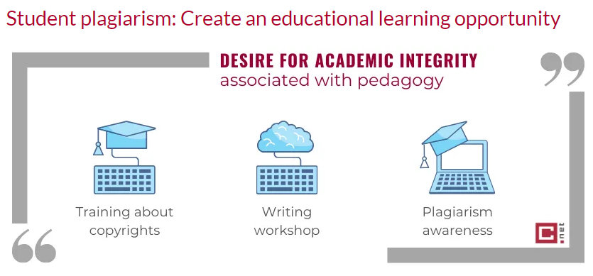 academic integrity plagiarism