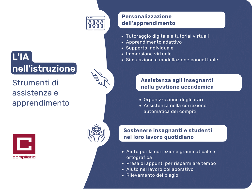 vantaggi dell'intelligenza artificiale nell'istruzione