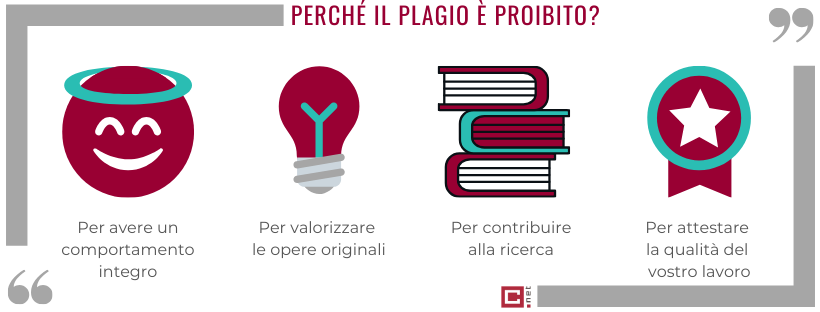 citare fonti