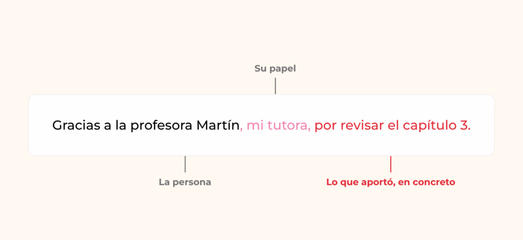 Ejemplo de agradecimiento preciso en un TFG: la persona, su papel y lo que aportó
