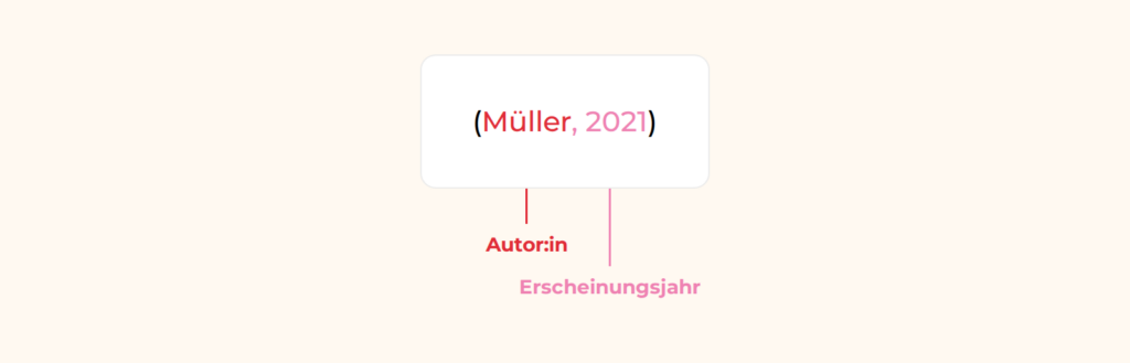 Das Klammerzitat nach APA