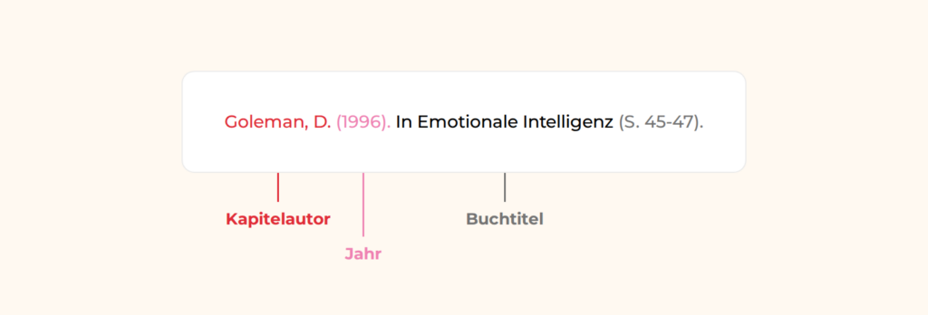 Ein Buchkapitel zitieren