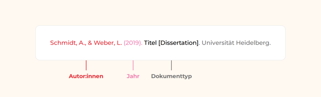 Eine Bachelorarbeit APA zitieren