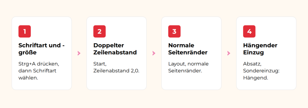 APA-Norm in Wor