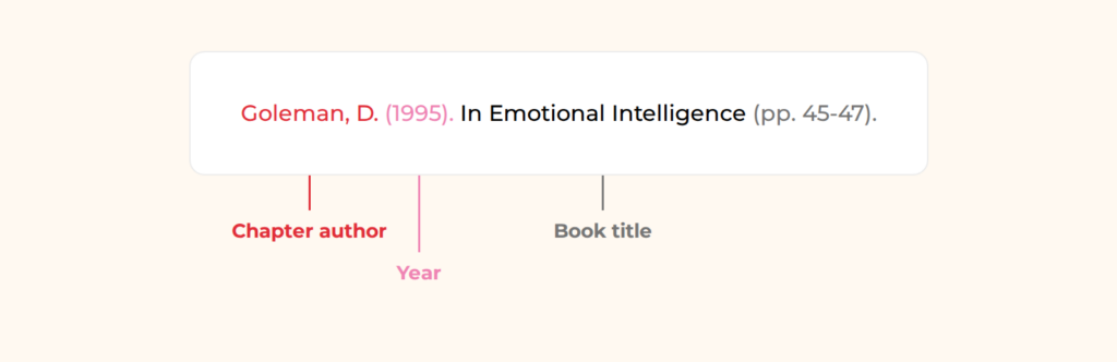 citing a book chapter in APA