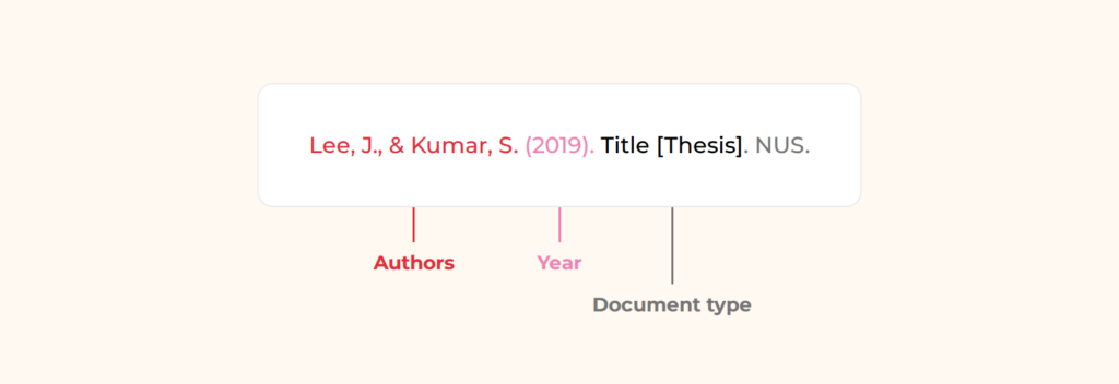 How to cite a thesis or dissertation in APA