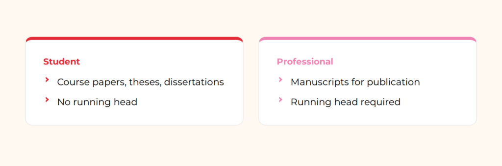 APA Student title page vs professional title page