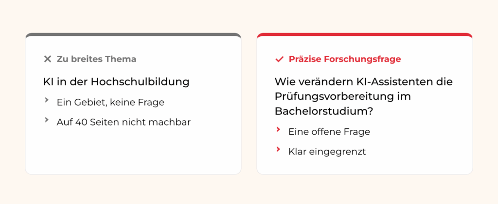 Beispiel, das ein zu breites Thema einer präzisen, offenen Forschungsfrage gegenüberstellt