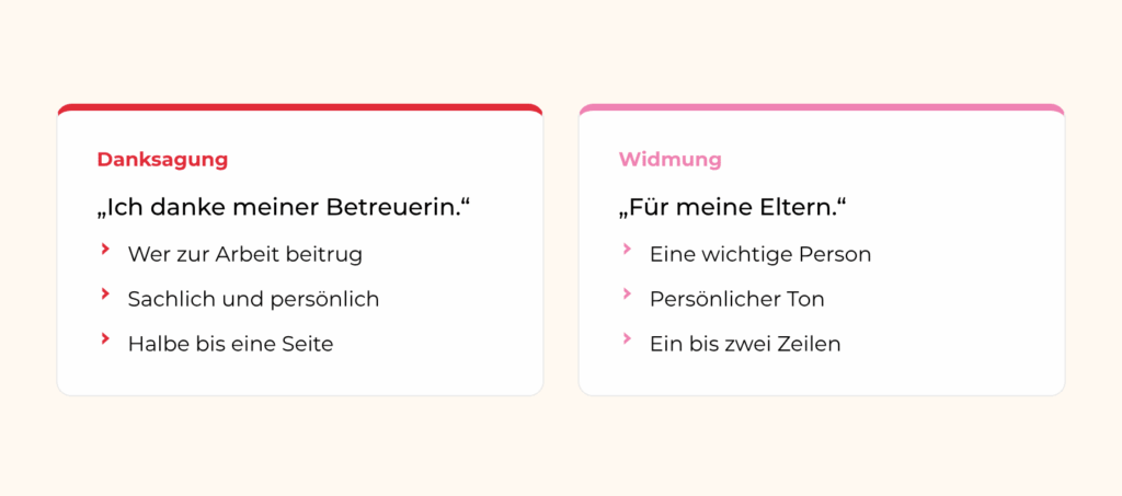 Unterschied zwischen Danksagung und Widmung in der Bachelorarbeit: Zweck, Ton und Länge