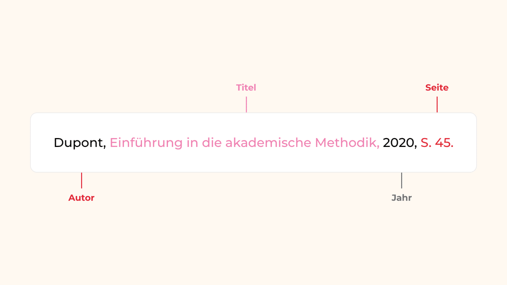 Fußnote Beispiel