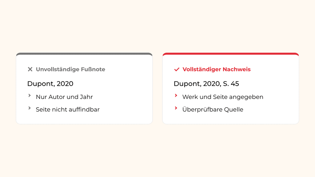 Fußnotenzitat