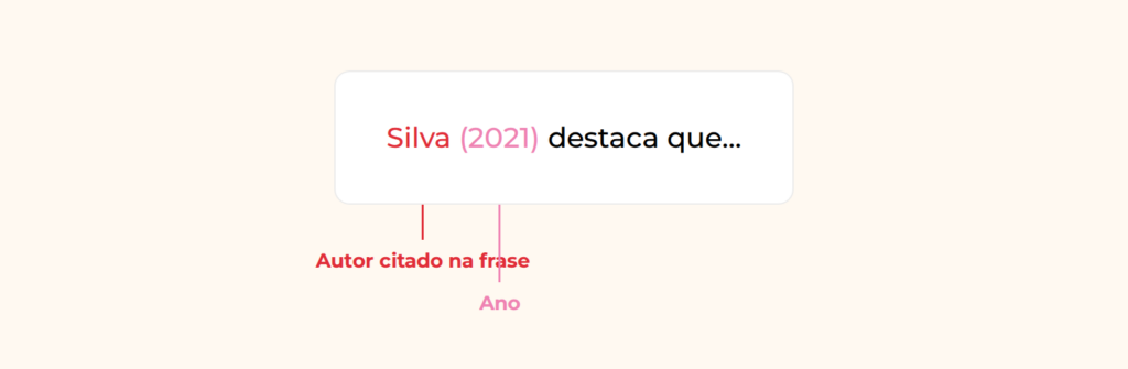 A citação APA narrativa