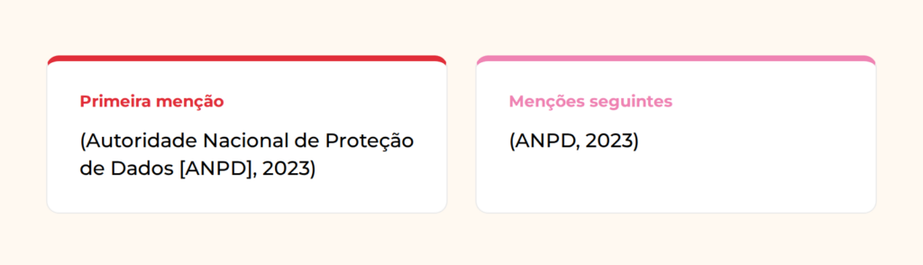 Citar uma organização ou instituição - normas apa