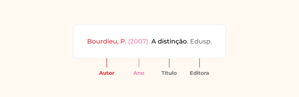 Citar um livro em norma APA