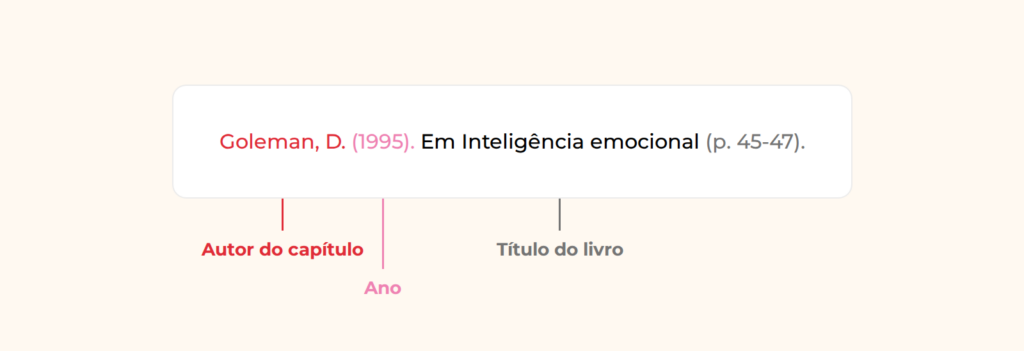 Citar um capítulo de livro norma apa