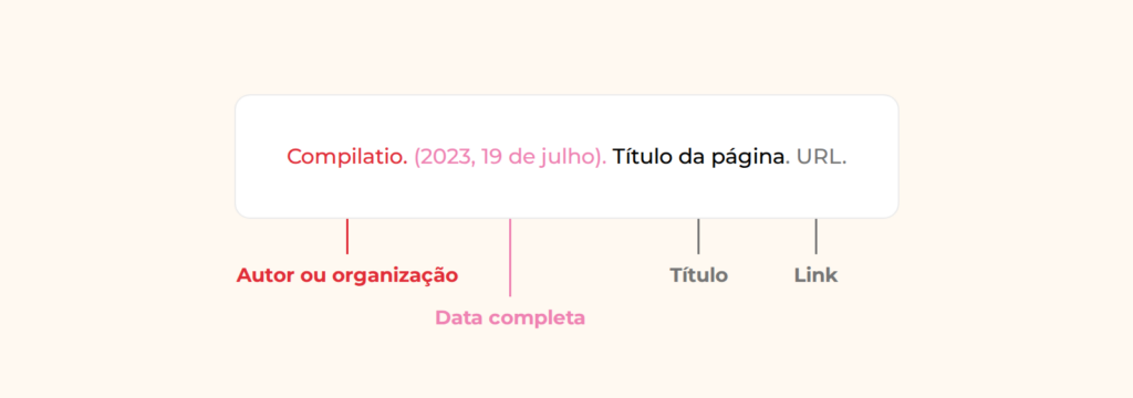 Citar um site em norma APA