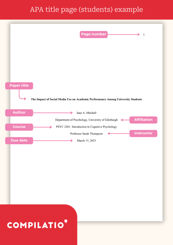student apa title page template annotated 7th edition example