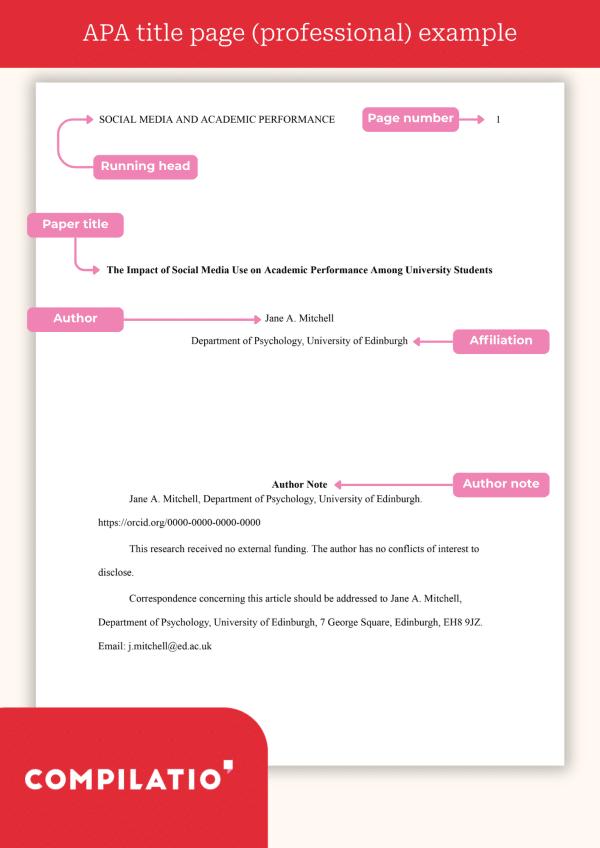 professional apa title page example