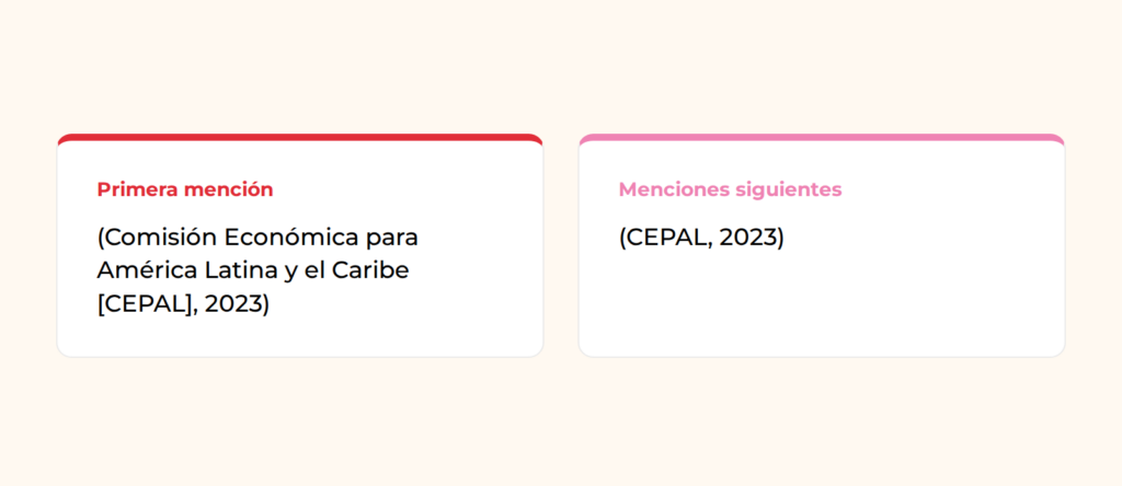 Citar una organización o institución APA