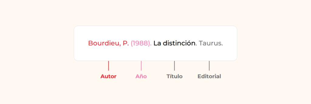 Citar un libro en normas APA