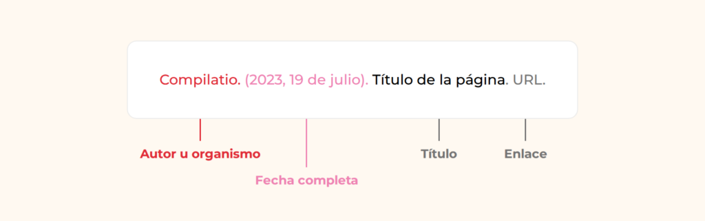 Citar un sitio web en normas APA