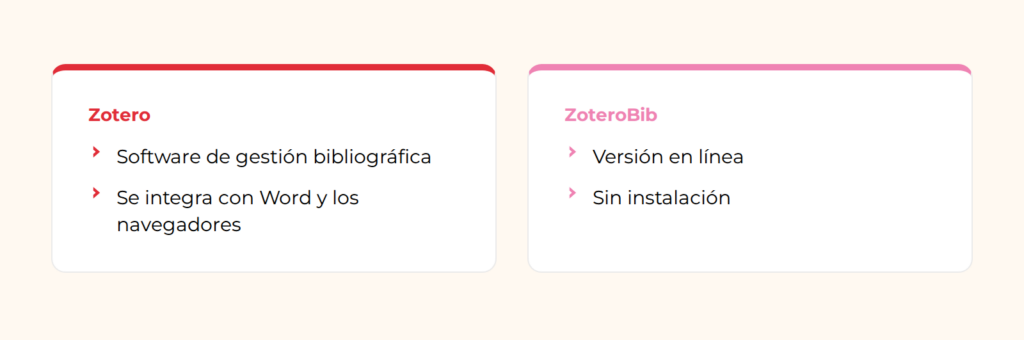 Generador de citas APA - Zotero y normas APA
