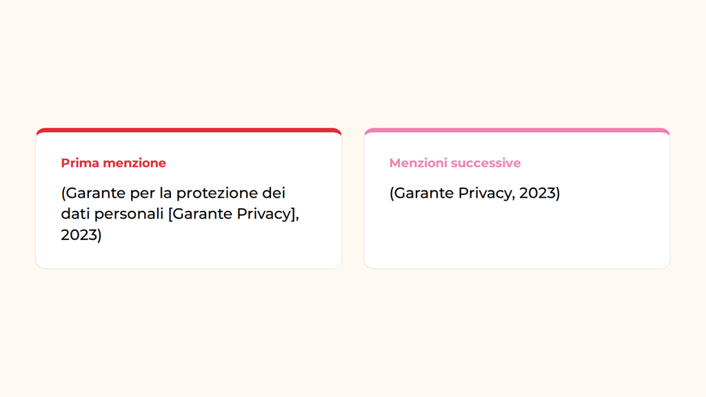 Citare un'organizzazione o un'istituzione APA