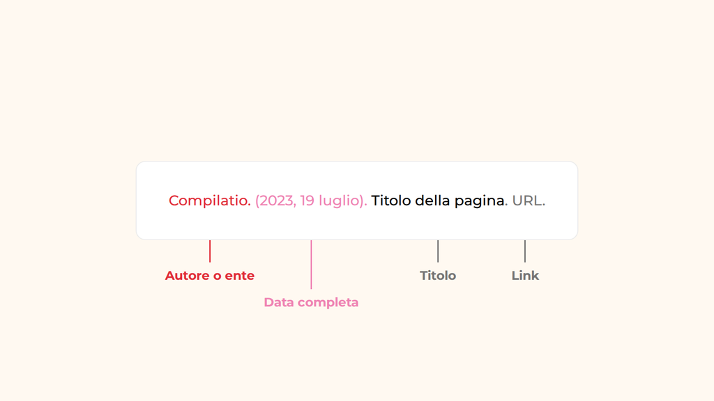 Citare un sito web nella tesi in stile APA