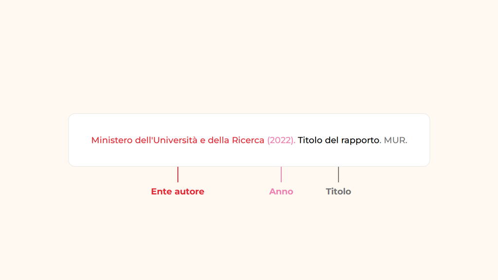Citare un rapporto o un documento istituzionale