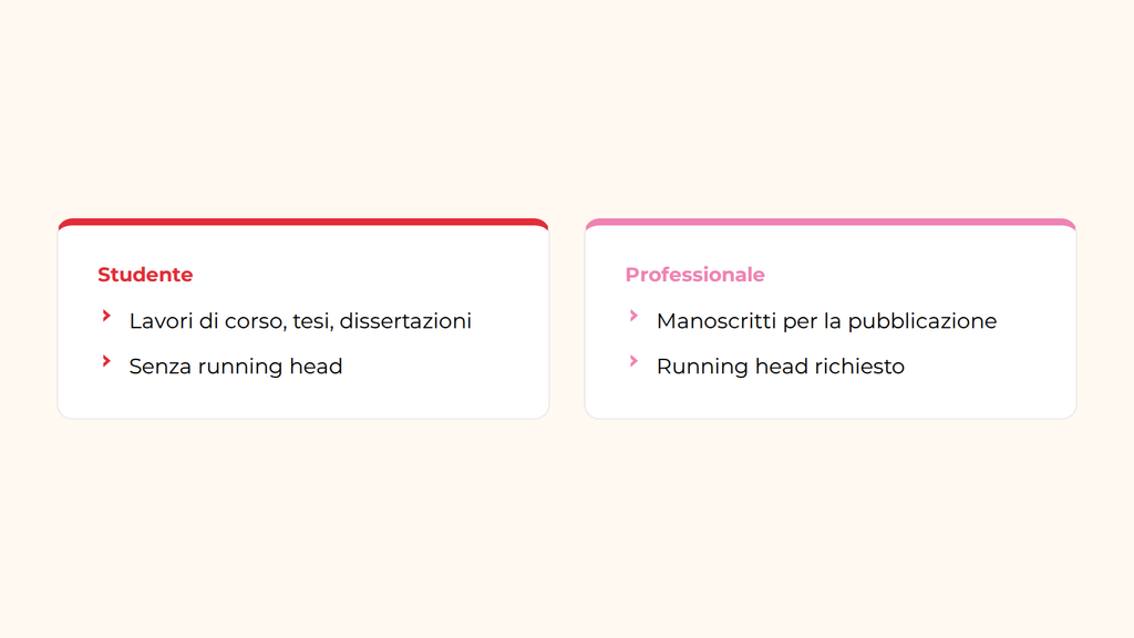 APA Frontespizio per studenti vs. frontespizio professionale