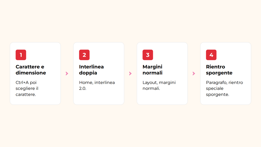 Come applicare le norme APA su Word