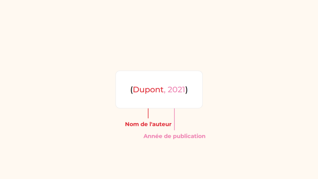 Citation APA entre paranthèse - exemple